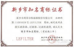 恭祝我司榮獲新鄉(xiāng)市知名商標(biāo)榮譽(yù)稱號！